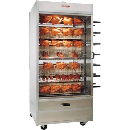 Top Kitchen Equipment Dealeres in Madurai